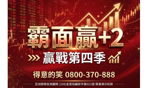 蔡萬得分析師【霸面贏+2】專案